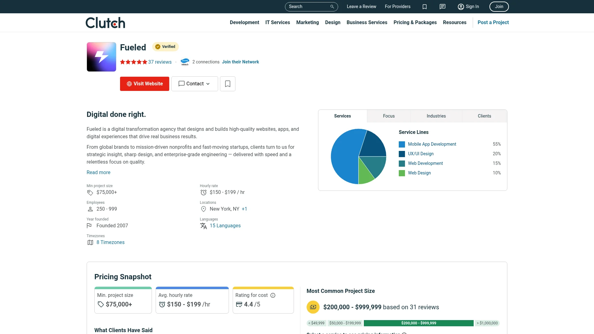 Screenshot of the Fueled profile on Clutch with a service lines chart