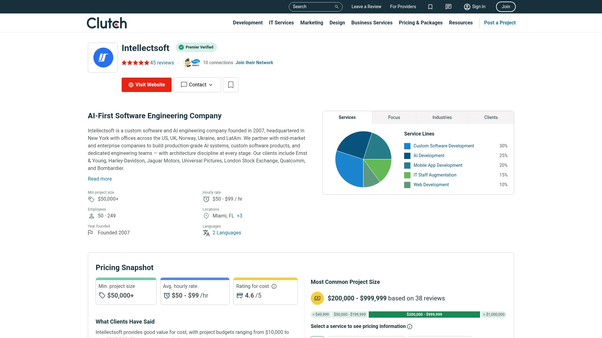 Screenshot of the Intellectsoft profile on Clutch with a service lines chart