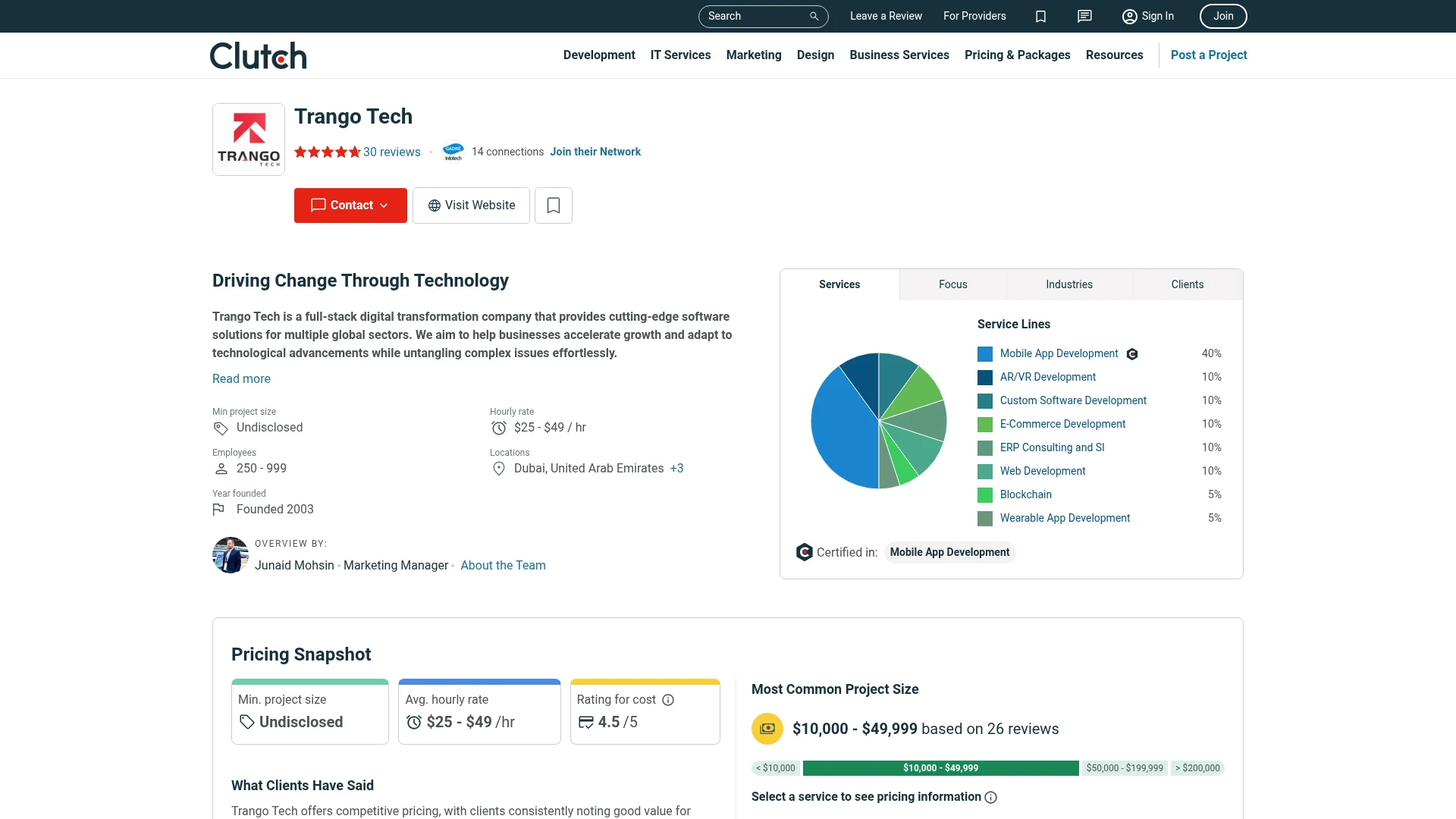 Screenshot of the Trango Tech profile on Clutch with a service lines chart
