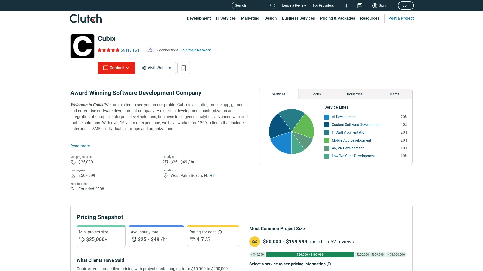 Screenshot of the Cubix profile on Clutch with a service lines chart