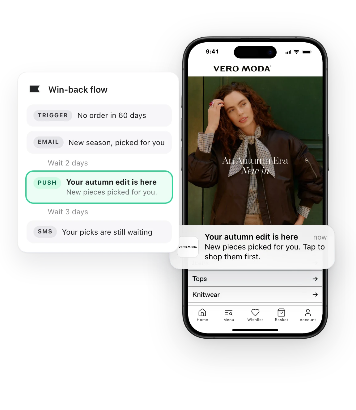 A Klaviyo win-back flow with email, push and SMS steps, and the push notification from that flow arriving in the Vero Moda app.
