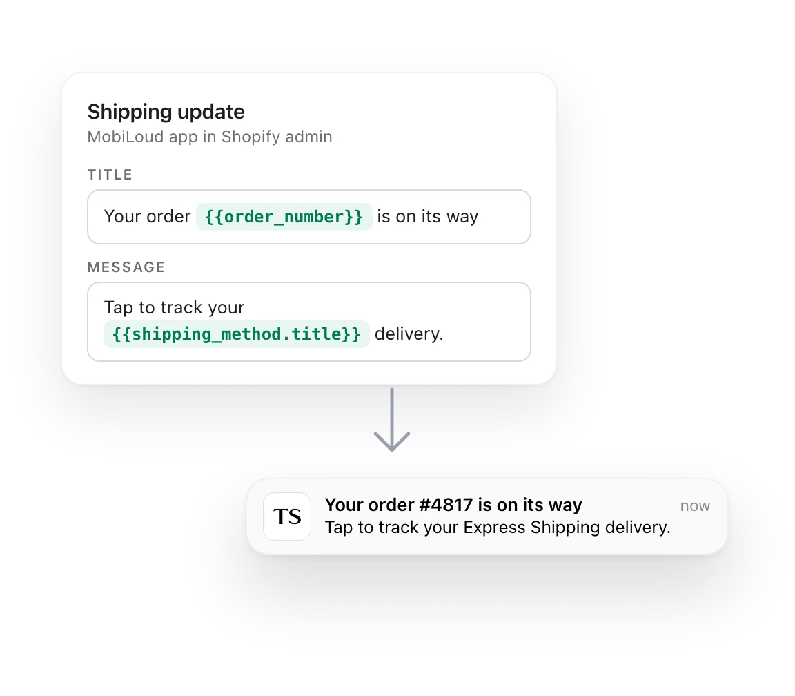A shipping update template with order number and shipping method placeholders, and the notification a Tadashi Shoji customer receives from it.